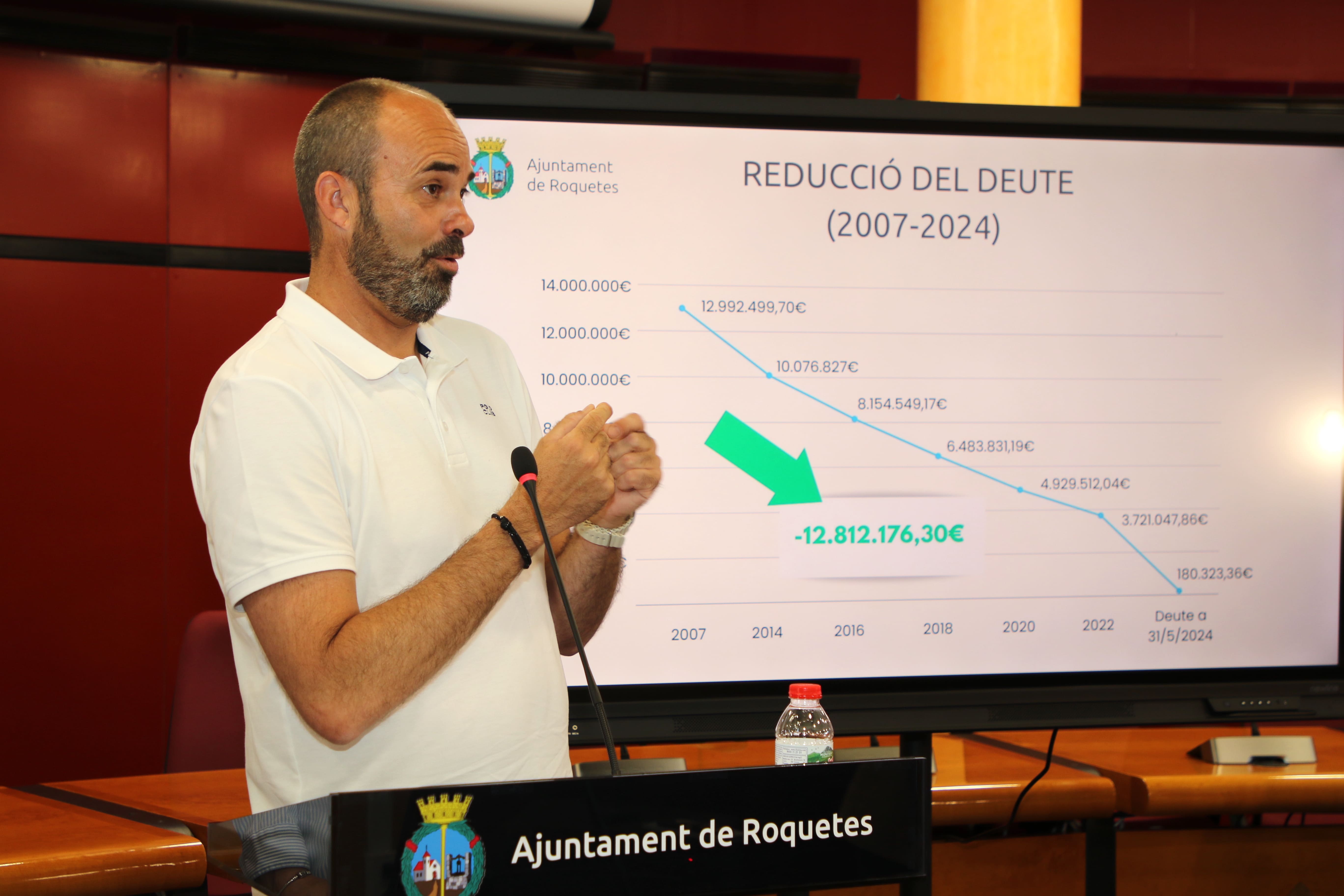 L'alcalde de Roquetes, Ivan Garcia explicant la reducció del deute en roda de premsa